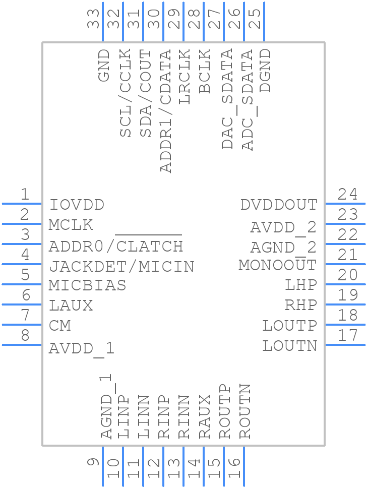 ADAU1361BCPZ - Analog Devices - PCB symbol