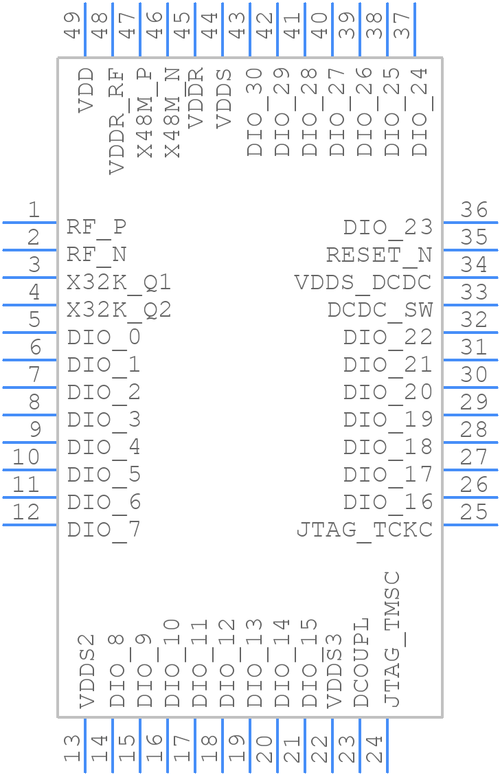 CC2662R1FTWRGZRQ1 - Texas Instruments - PCB symbol