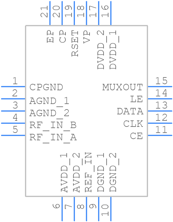 ADF4002BCPZ - Analog Devices - PCB symbol