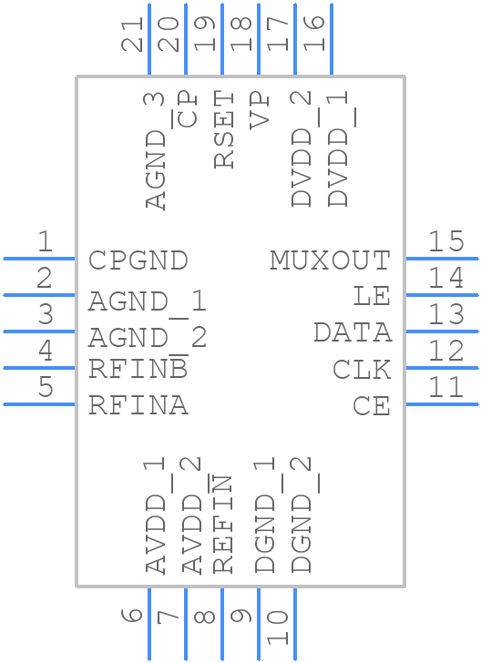 ADF4107BCPZ - Analog Devices - PCB symbol