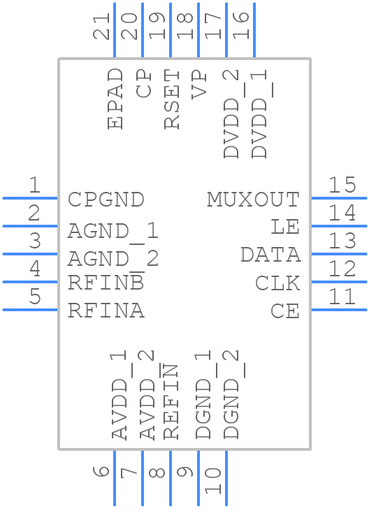 ADF4113BCPZ - Analog Devices - PCB symbol