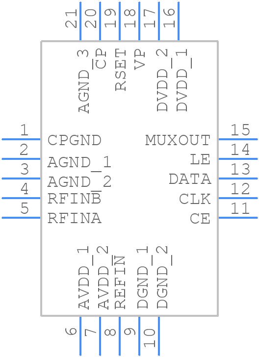 ADF4113HVBCPZ - Analog Devices - PCB symbol