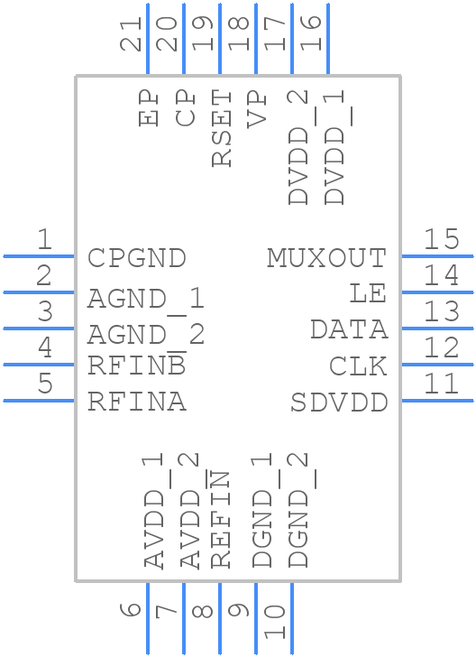 ADF4153BCPZ - Analog Devices - PCB symbol