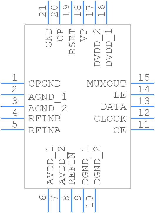 ADF4156BCPZ - Analog Devices - PCB symbol