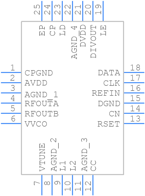 ADF4360-9BCPZ - Analog Devices - PCB symbol