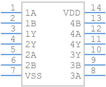 HEF4093BD - NXP - PCB symbol
