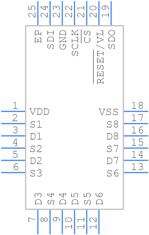 ADGS5414BCPZ-RL7 - Analog Devices - PCB symbol