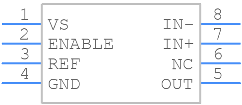 INA190A4QDDFRQ1 - Texas Instruments - PCB symbol