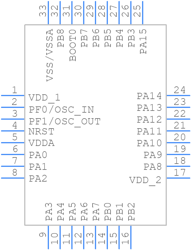 AT32F421K8U7 - Artery - PCB symbol