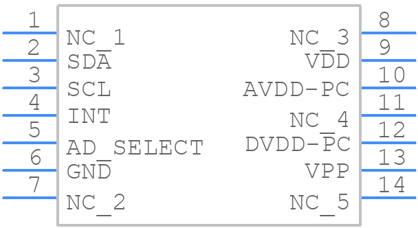 AMG-8833 - Panasonic - PCB symbol