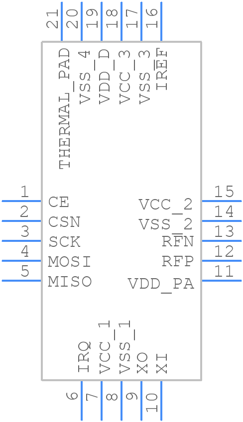 SI24R1 - SI Semiconductors - PCB symbol