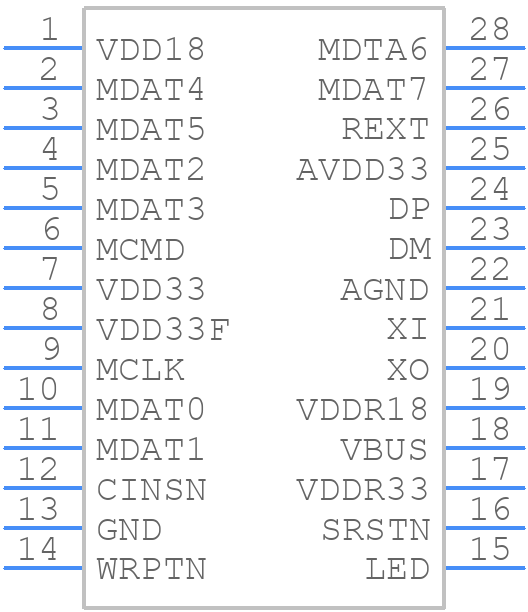 MA8121-SSOP28 - Prolific - PCB symbol