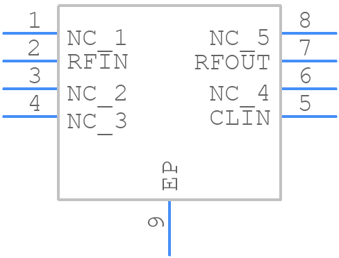 ADL5531ACPZ-R7 - Analog Devices - PCB symbol