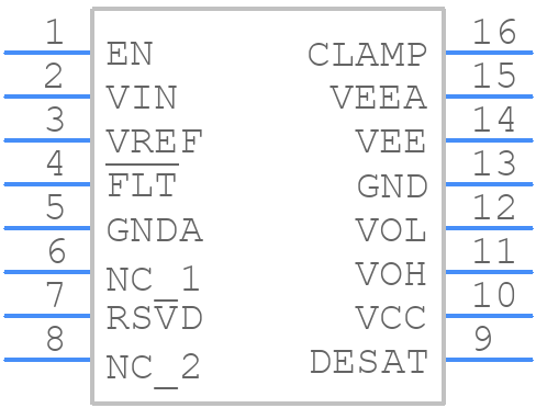 NCD5702DR2G - onsemi - PCB symbol