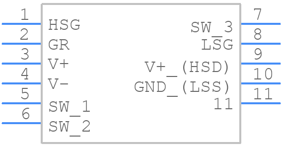 FDMS1D2N03DSD - onsemi - PCB symbol