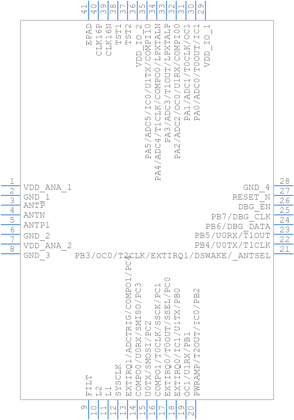 AX8052F143-3-TX40 - onsemi - PCB symbol