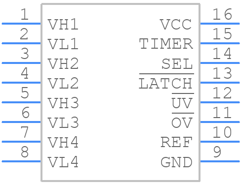 ADM2914-1ARQZ - Analog Devices - PCB symbol