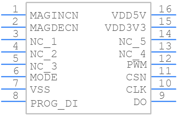 AS5045-ASST - ams OSRAM - PCB symbol