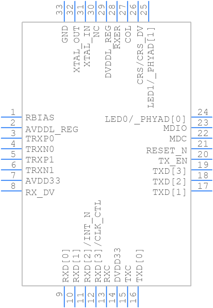 YT8512H - MotorComm - PCB symbol