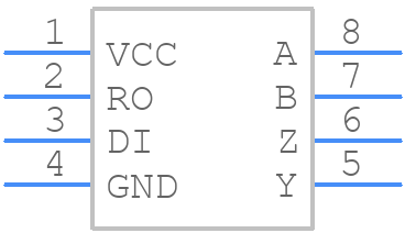 ADM488ANZ - Analog Devices - PCB symbol