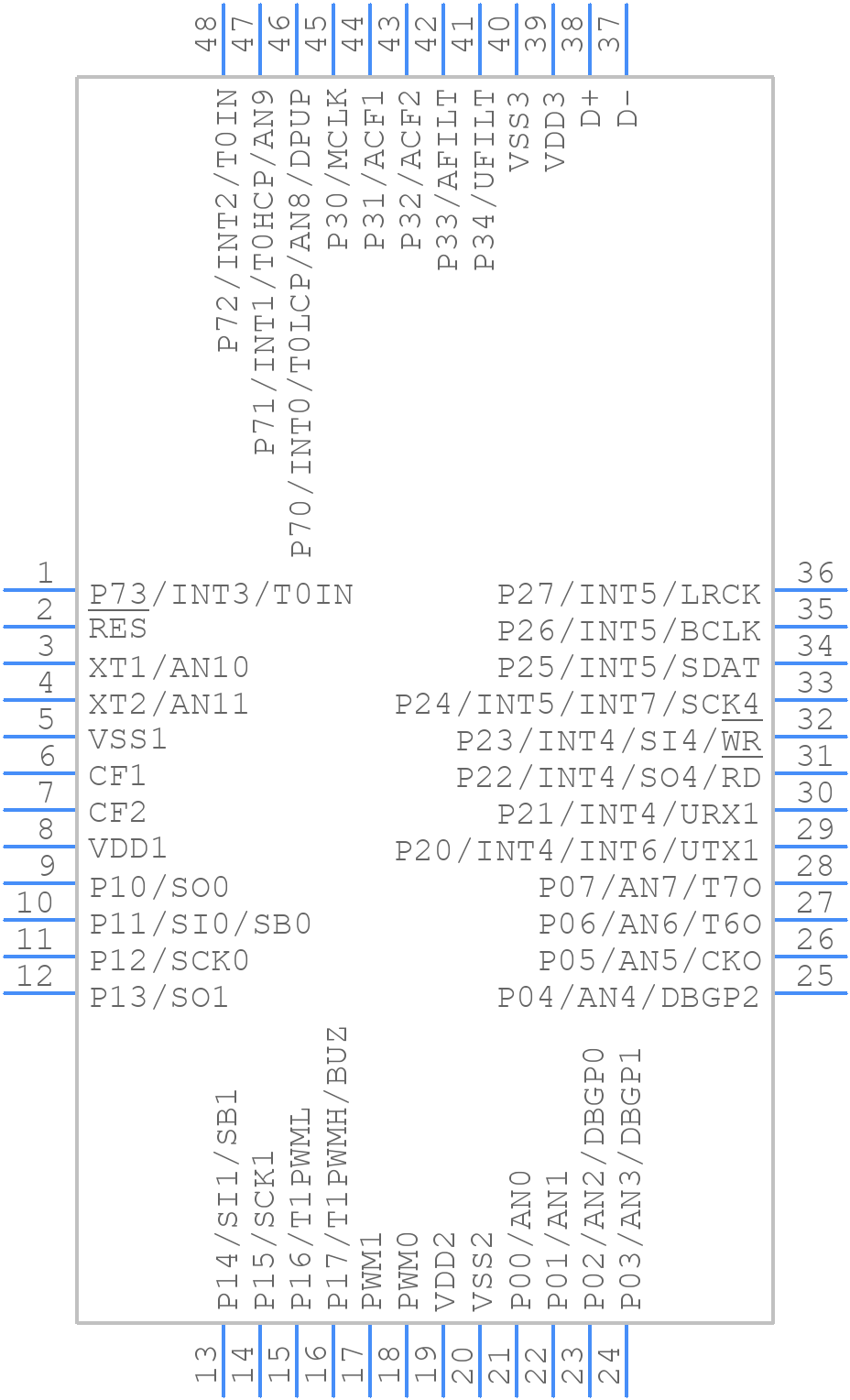 LC87F1G64A(TQFP48J) - onsemi - PCB symbol