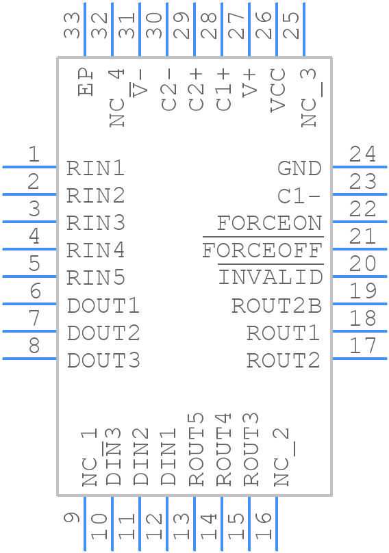 TRSF3243EIRHBR - Texas Instruments - PCB symbol