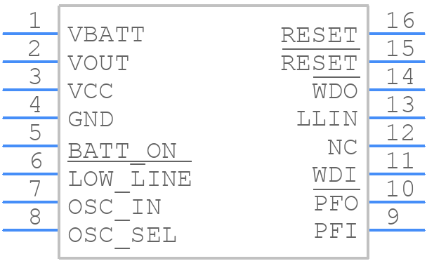 ADM8696ARWZ - Analog Devices - PCB symbol