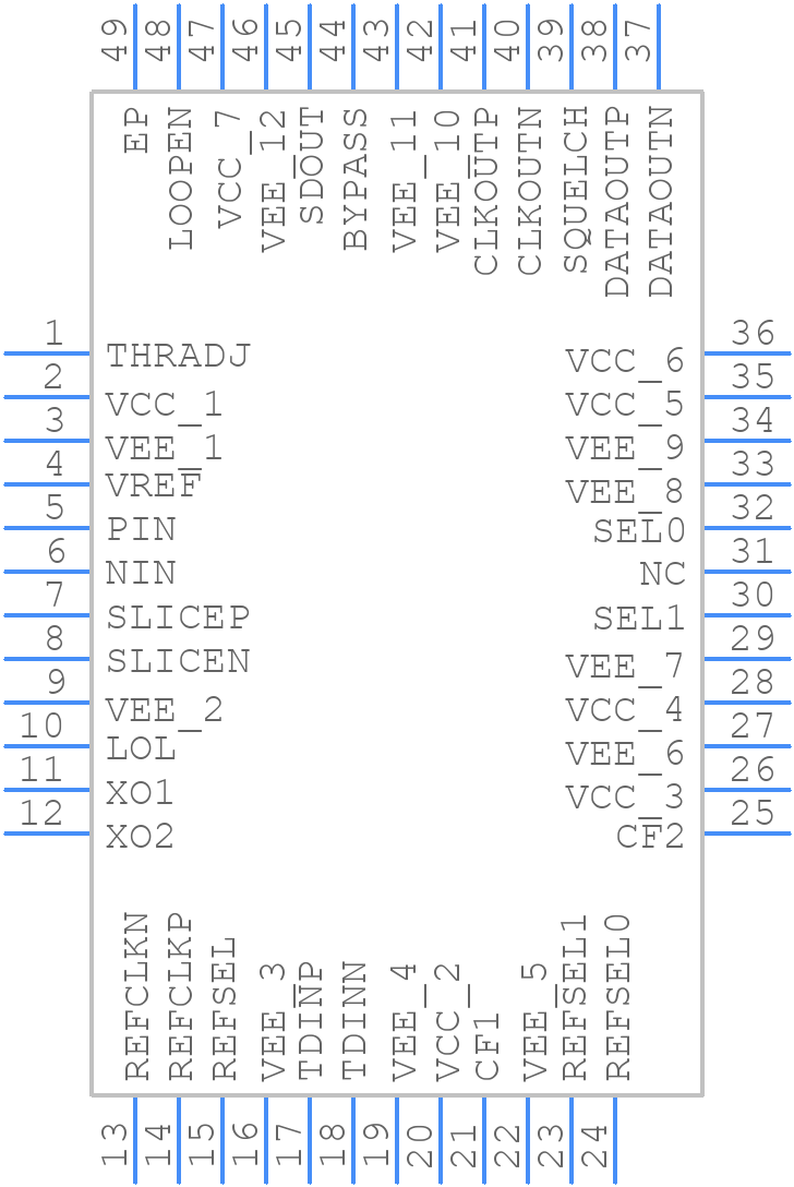 ADN2807ACPZ - Analog Devices - PCB symbol