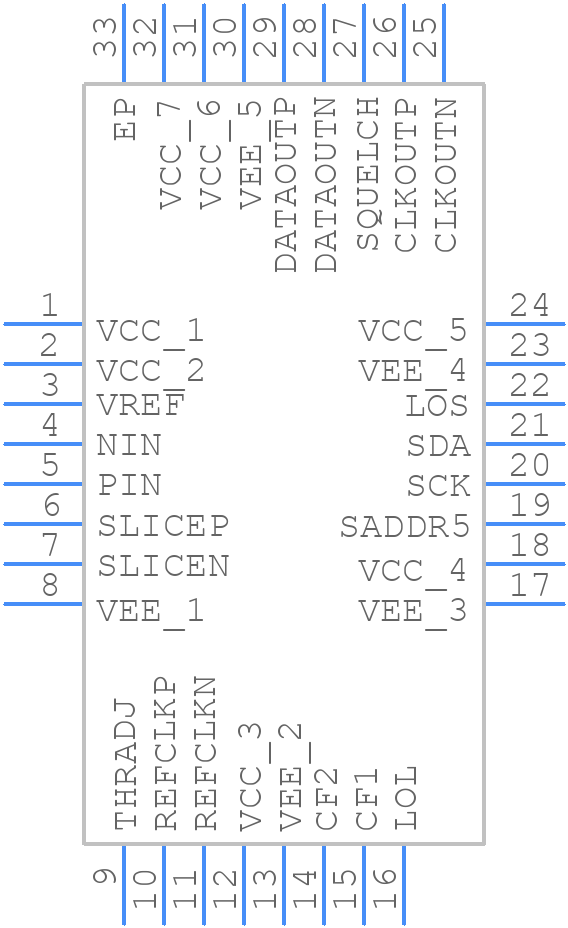 ADN2814ACPZ - Analog Devices - PCB symbol