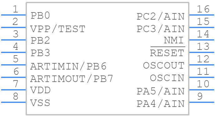 ST62T62CM6 - STMicroelectronics - PCB symbol
