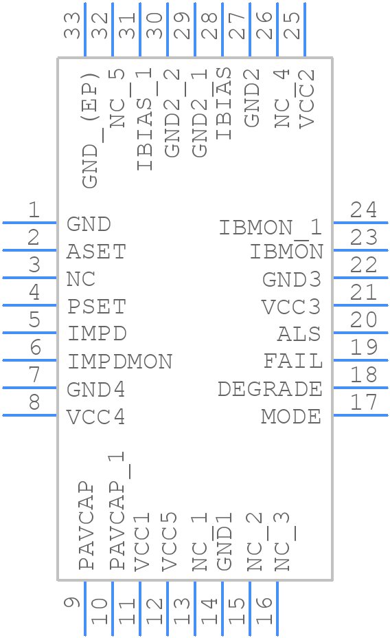 ADN2830ACPZ32 - Analog Devices - PCB symbol