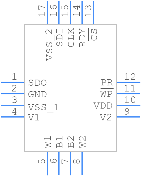 ADN2850BCPZ25 - Analog Devices - PCB symbol