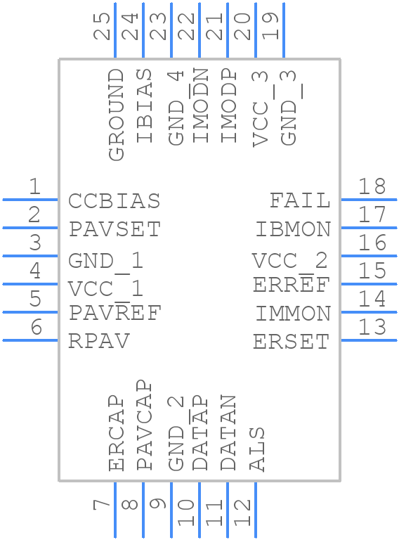 ADN2870ACPZ - Analog Devices - PCB symbol