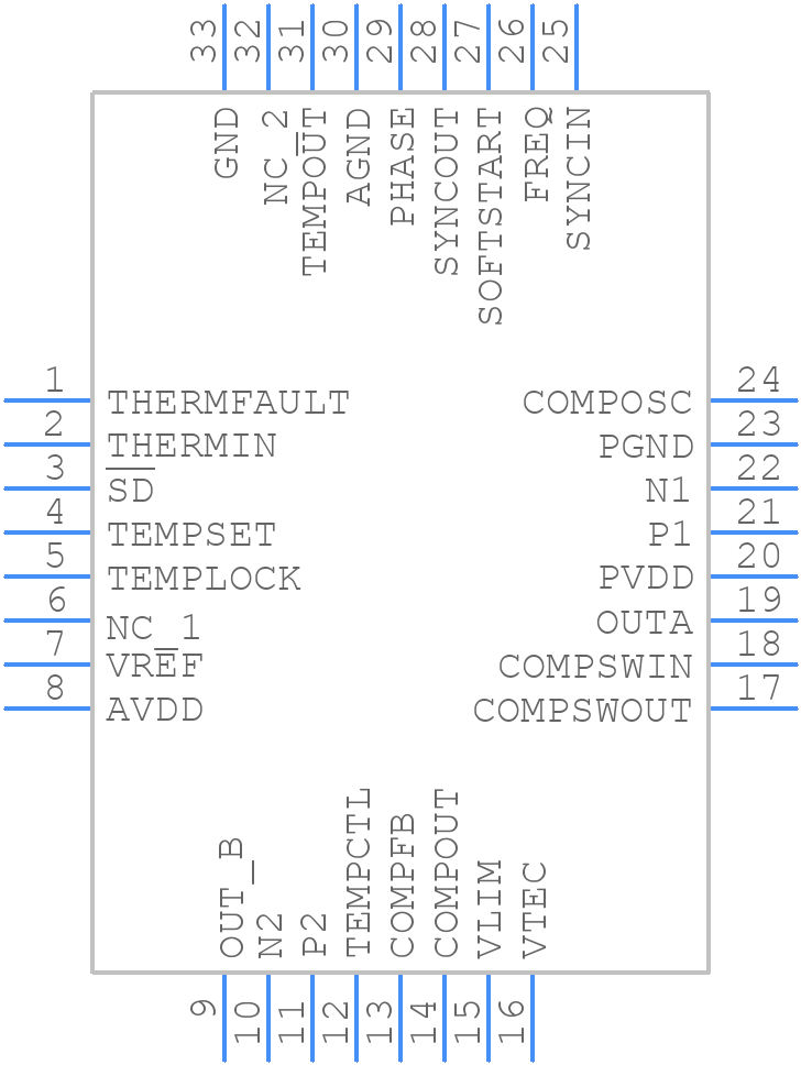 ADN8830ACPZ - Analog Devices - PCB symbol