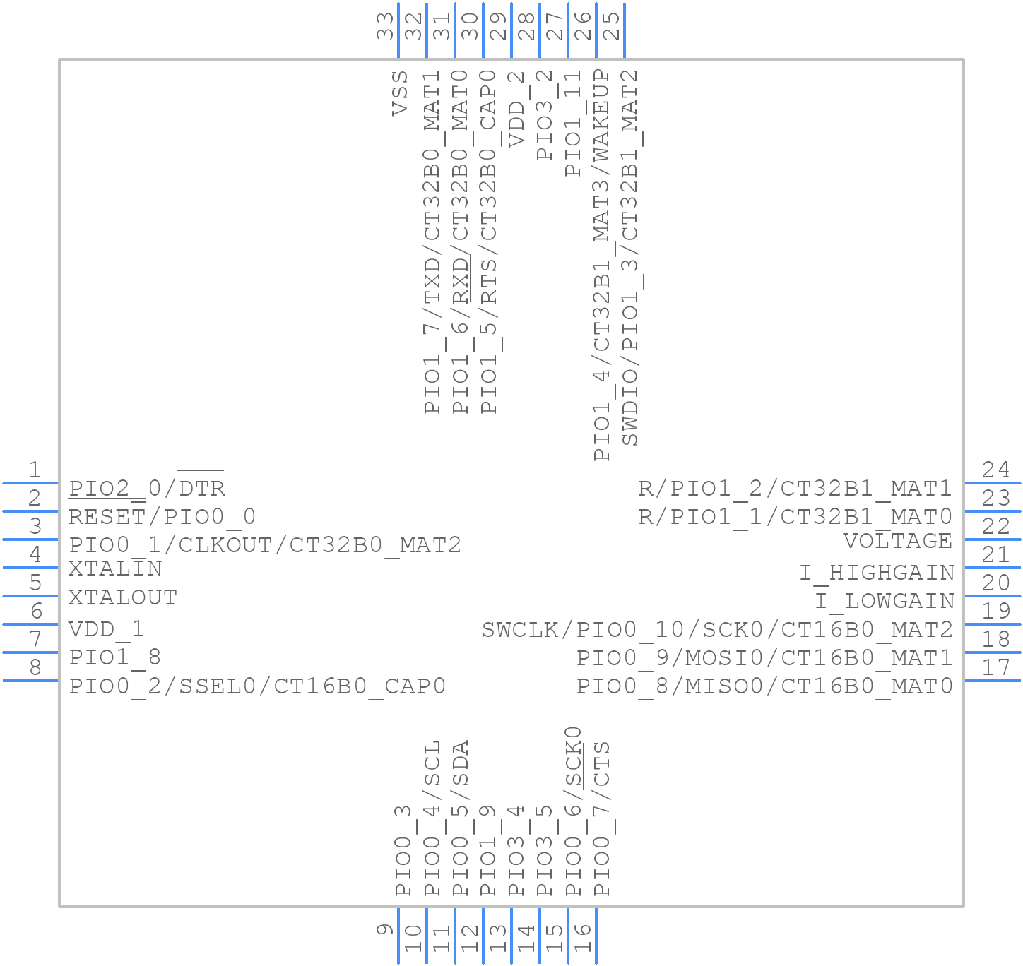 EM773FHN33,551 - NXP - PCB symbol