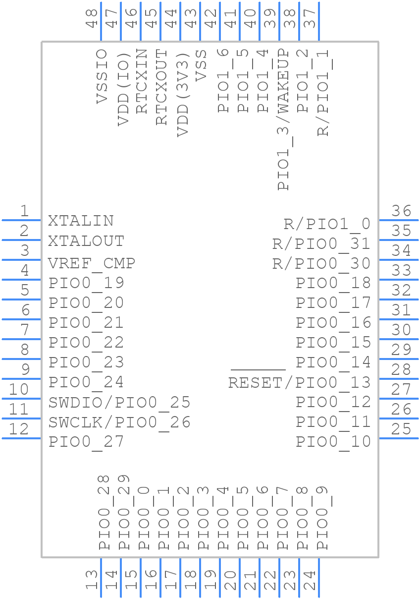 LPC1224FBD48/201 - NXP - PCB symbol