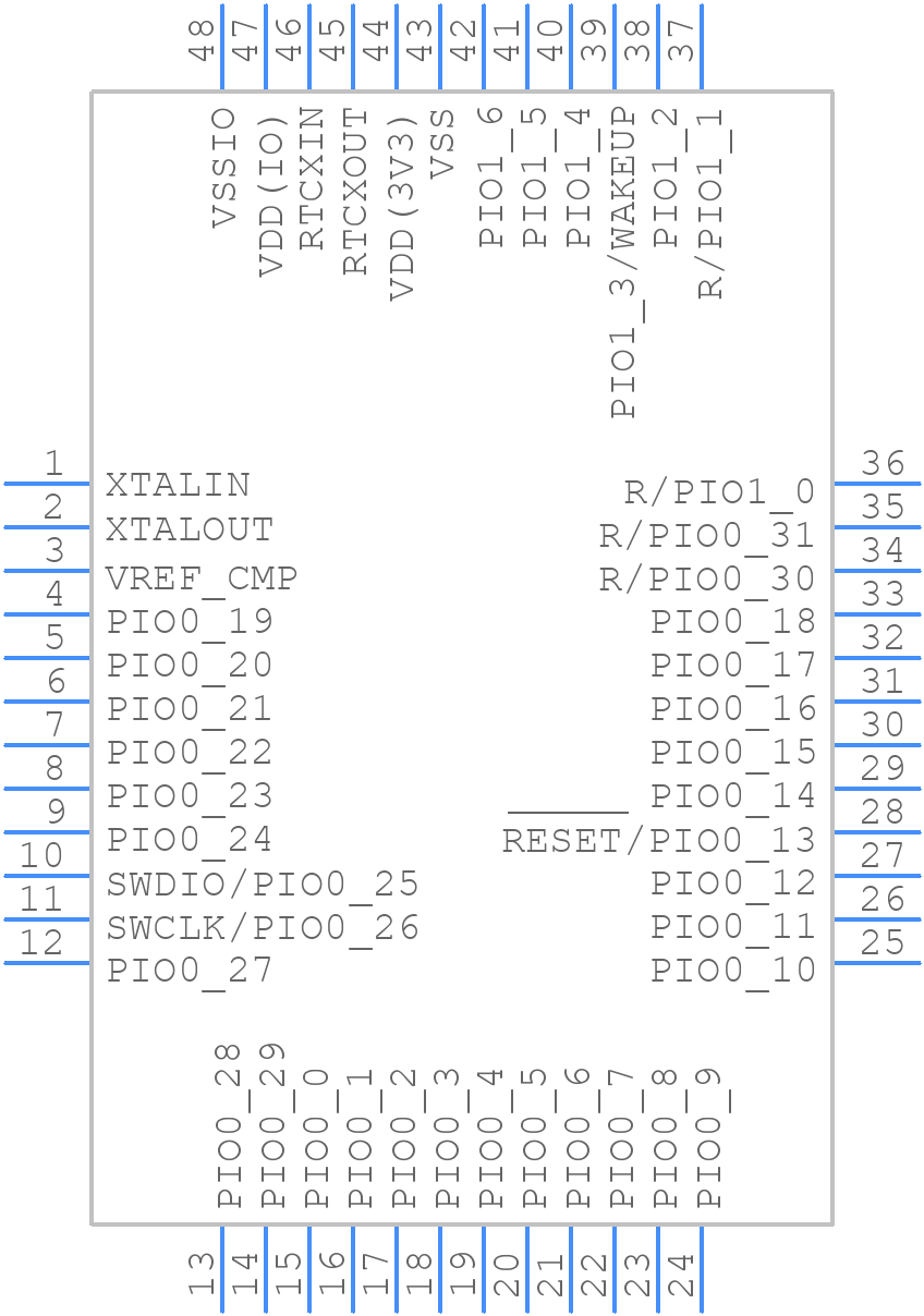 LPC1226FBD48/301 - NXP - PCB symbol