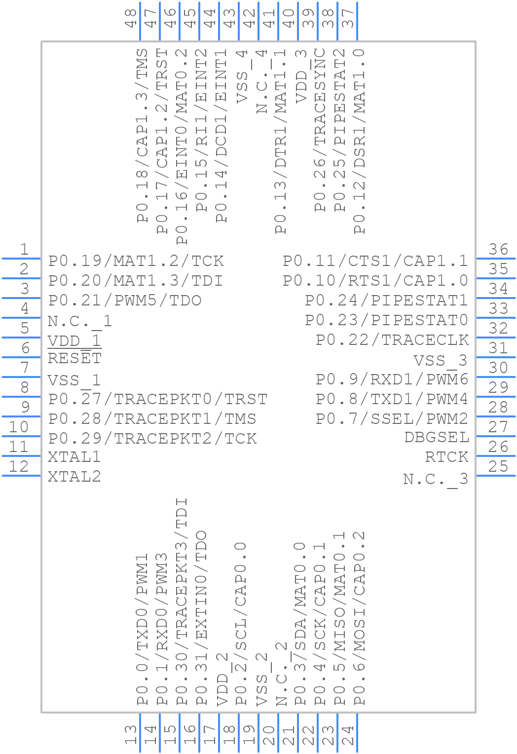 LPC2106BBD48 - NXP - PCB symbol