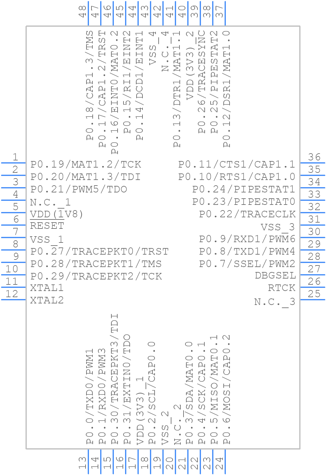 LPC2106FBD48/01 - NXP - PCB symbol