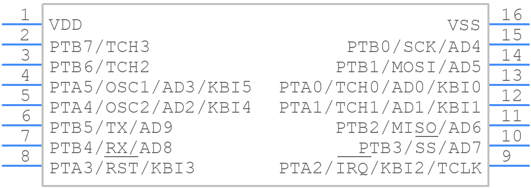MC908QB8MDTE - NXP - PCB symbol
