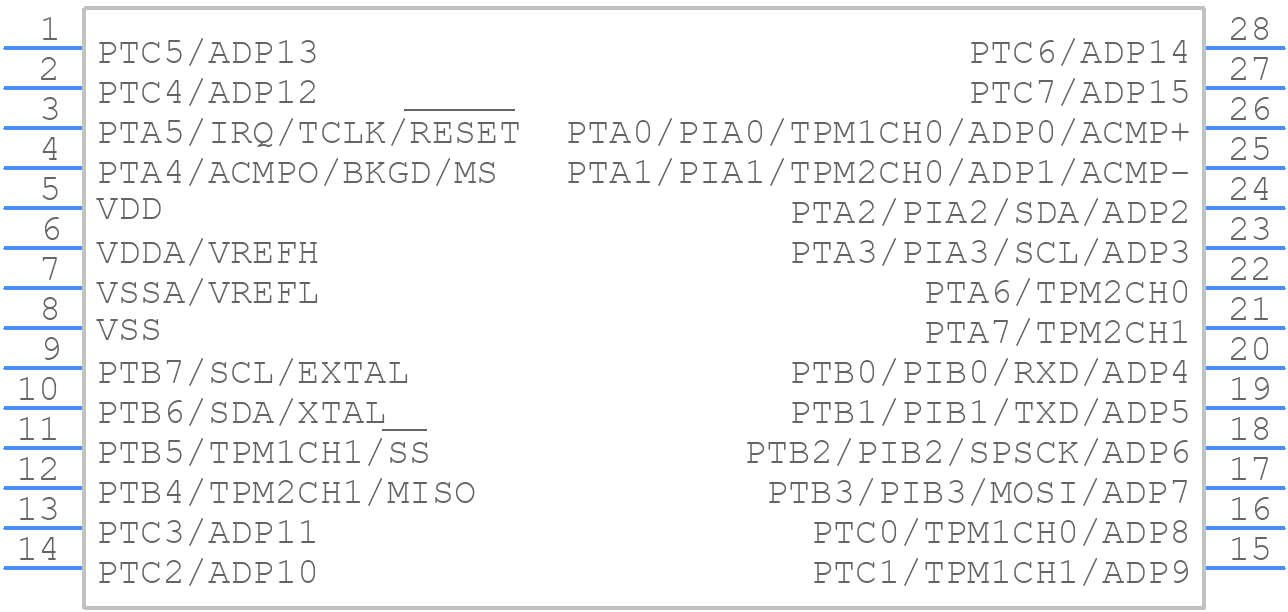 MC9S08SH16CWLR - NXP - PCB symbol
