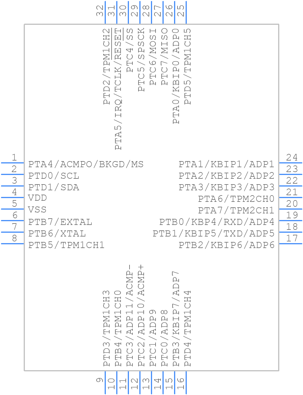 MC9S08SV8CLC - NXP - PCB symbol