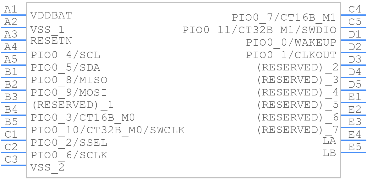 NHS3100UK/A1,012 - NXP - PCB symbol