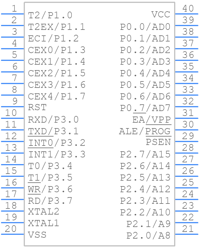 P87C51RC2FN - NXP - PCB symbol