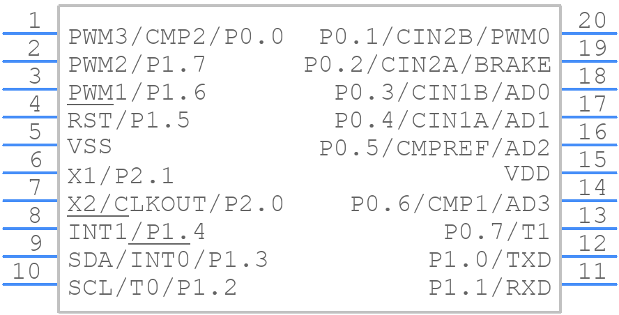 P87LPC768BD,512 - NXP - PCB symbol