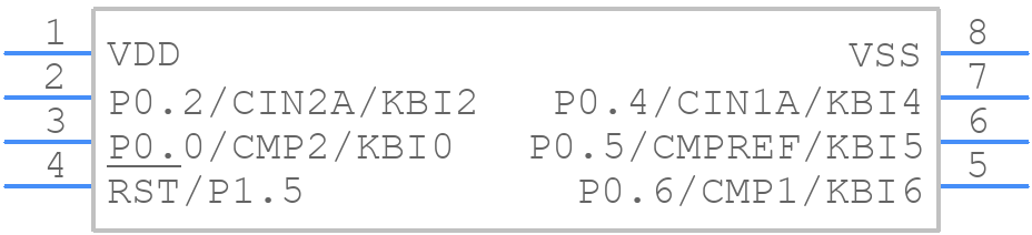 P89LPC902FD - NXP - PCB symbol