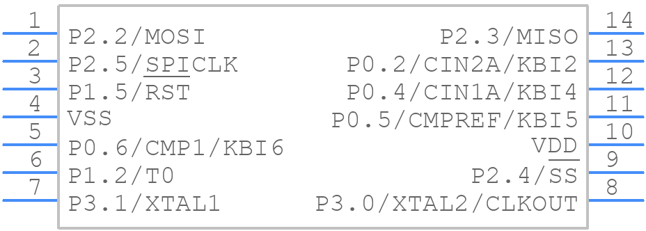 P89LPC912FDH,129 - NXP - PCB symbol