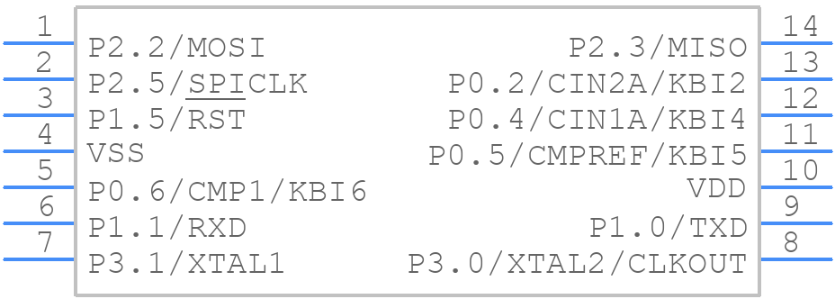 P89LPC913FDH,129 - NXP - PCB symbol
