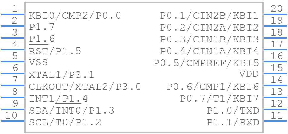 P89LPC920FDH,529 - NXP - PCB symbol