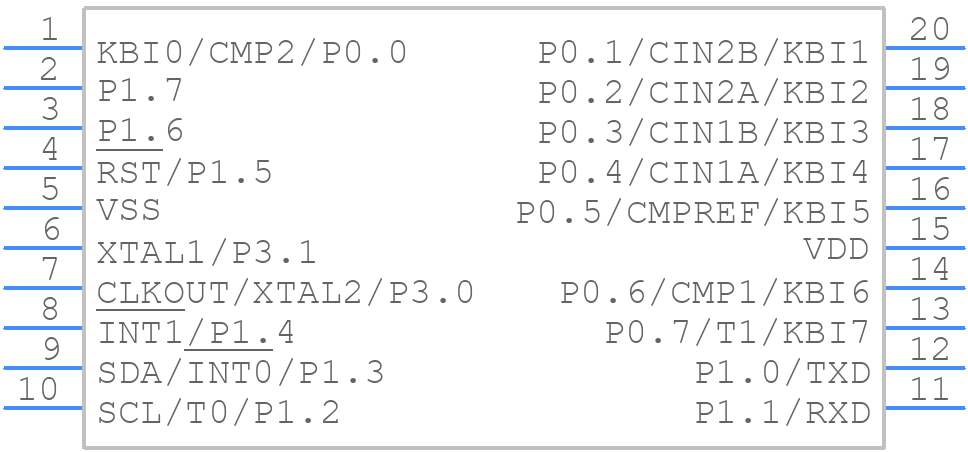 P89LPC9221FDH,512 - NXP - PCB symbol